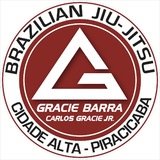 Gracie Barra Cidade Alta Piracicaba - logo